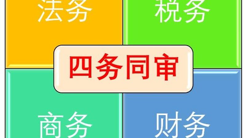 专利申请与商标注册：企业知识产权保护的关键步骤